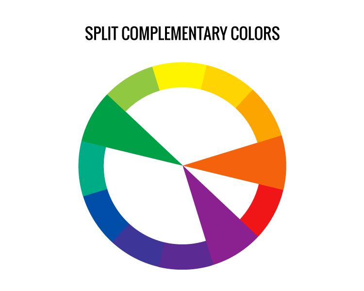 Colores complementarios, split complementary colors