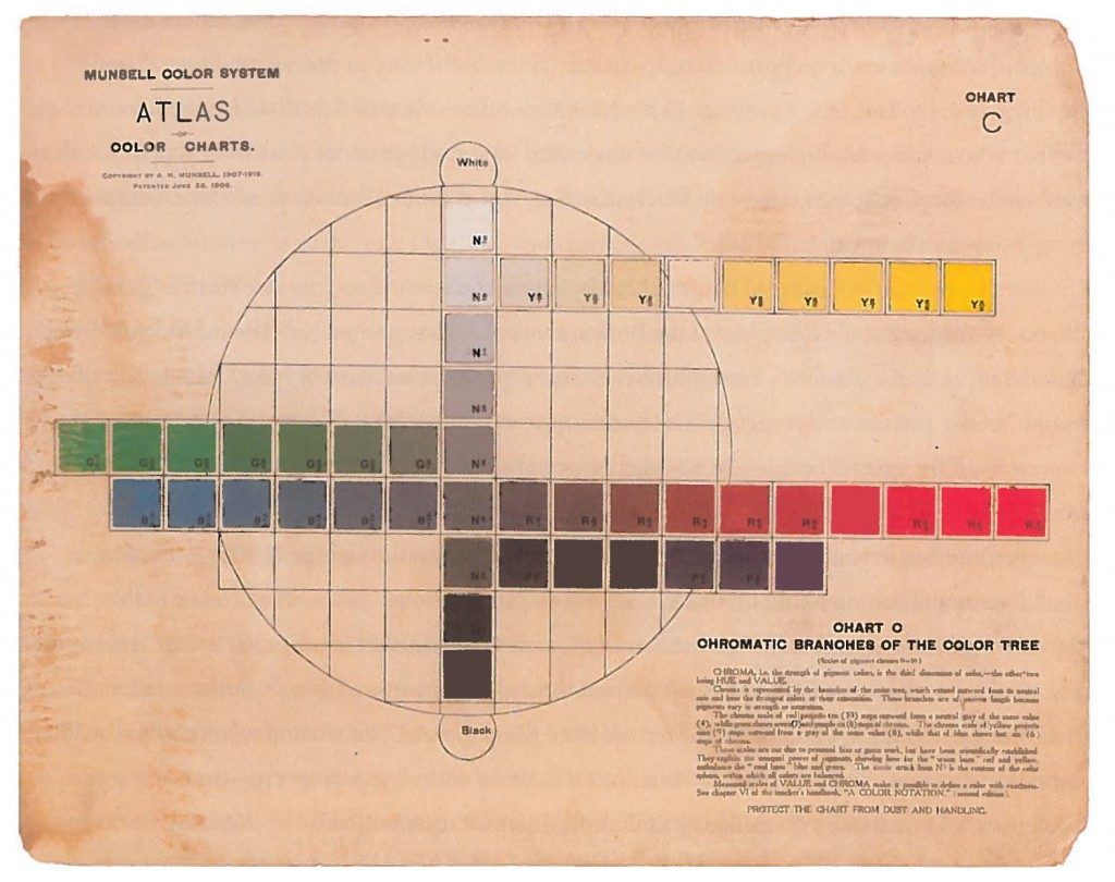color atlas 1