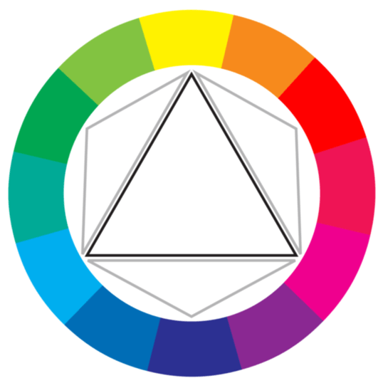 Colores Complementarios - MODELO CMYK