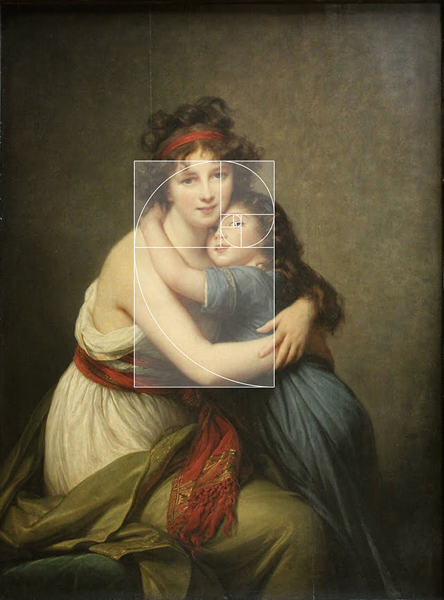 Composición Pictórica Avanzada - Élisabeth Vigée Le Brun