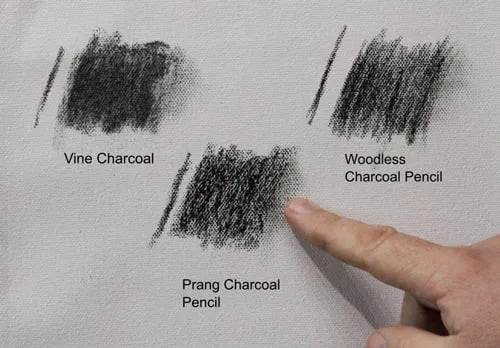 charcoal blended with finger