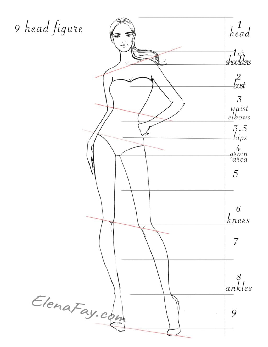 how to draw fashion illustration fashion figure 101