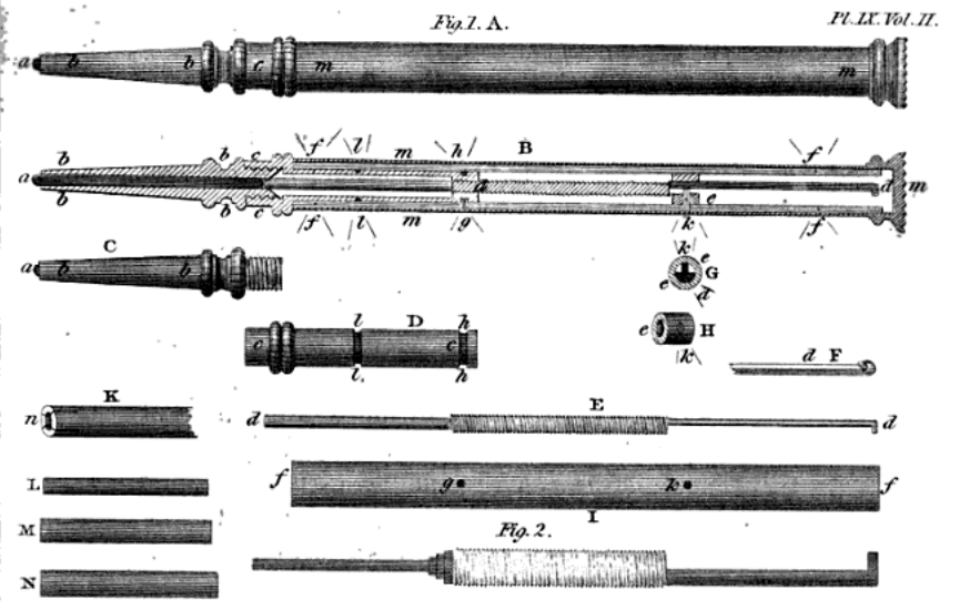 sampson mordan 1822 pencil holders patent